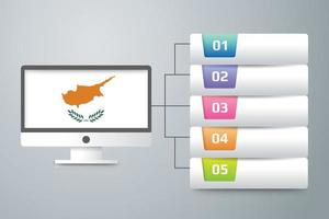 Bandera de Chipre con diseño infográfico incorporado con monitor de computadora vector