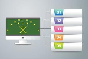 Bandera de adygea con diseño infográfico incorporado con monitor de computadora vector