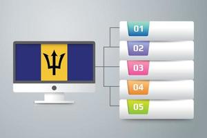 bandera de barbados con diseño infográfico incorporado con monitor de computadora vector