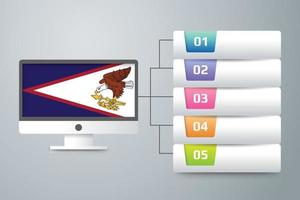 Bandera de samoa americana con diseño infográfico incorporado con monitor de computadora vector