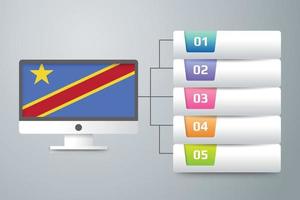 República democrática del congo bandera con diseño infográfico incorporado con monitor de computadora vector