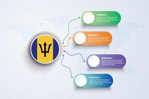 Barbados Flag with Infographic Design isolated on Dot World map vector