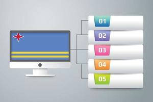 Bandera de aruba con diseño infográfico incorporado con monitor de computadora vector