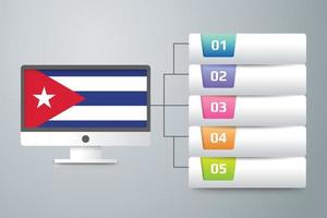 bandera de cuba con diseño infográfico incorporado con monitor de computadora vector