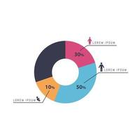 gráfico circular de demografía vector