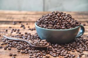 Coffee cup and coffee beans photo