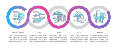 Food delivery vector infographic template. Confectionery, coffee, sushi and pizza delivery. Data visualization with five steps and options. Process timeline chart. Workflow layout with icons