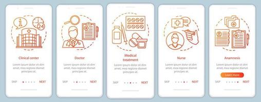 Medicine and healthcare onboarding mobile app page screen with linear concepts. Call, select, pay, receive, enjoy. Steps graphic instructions. UX, UI, GUI vector template with illustrations