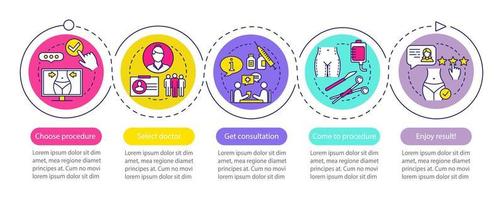 Plantilla de infografía de vector de centro de cirugía plástica. elementos de diseño de presentación de negocios. visualización de datos con cinco pasos y opciones. gráfico de la línea de tiempo del proceso. diseño de flujo de trabajo con iconos lineales