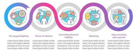 Problemas de relaciones firman plantilla de infografía vectorial. elementos de diseño de presentación de negocios. visualización de datos con cinco pasos y opciones. gráfico de la línea de tiempo del proceso. diseño de flujo de trabajo con iconos lineales vector