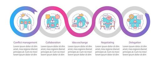 Plantilla de infografía vectorial de habilidades y cualidades de gestión. elementos de diseño de presentación de negocios. visualización de datos con pasos y opciones. gráfico de la línea de tiempo del proceso. diseño de flujo de trabajo con iconos lineales vector