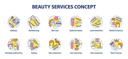 Beauty services concept icons set. Beauty salon, SPA face skin care procedures idea thin line illustrations. Hairdressing and makeup. Vector isolated outline drawings. Editable stroke