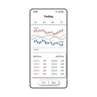 Trading online smartphone interface vector template. Mobile app page white design layout. Trade statistics, sale, purchase price rate screen. Flat UI for application. Financial analytics phone display