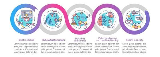 Robotics courses vector infographic template. Business presentation design elements. Data visualization with five steps and options. Process timeline chart. Workflow layout with linear icons