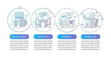 plantilla de infografía vectorial de búsqueda de empleo. creación de currículum, entrevista de trabajo, libertad condicional. visualización de datos con cuatro pasos y opciones. gráfico de la línea de tiempo del proceso. diseño de flujo de trabajo con iconos vector