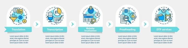 servicios de texto plantilla de infografía vectorial. elementos de diseño de presentación de negocios. visualización de datos con cinco pasos y opciones. gráfico de la línea de tiempo del proceso. diseño de flujo de trabajo con iconos lineales vector