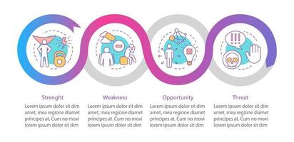 SWOT analysis infographic template. Business presentation design elements. Data visualization with 4 steps and options. Process timeline chart. Workflow layout with linear icons vector