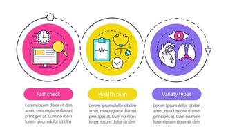 Plantilla de infografía de vector de diagnóstico médico. cheque rápido, plan de salud, tipos de variedad. visualización de datos con tres pasos y opciones. gráfico de la línea de tiempo del proceso. diseño de flujo de trabajo con iconos