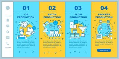 Manufacturing method onboarding mobile web pages vector template. Job, flow production. Responsive smartphone website interface idea with linear icons. Webpage walkthrough step screens. Color concept