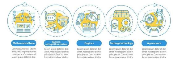 Technology in robotics vector infographic template. Business presentation design elements. Data visualization with five steps and options. Process timeline chart. Workflow layout with linear icons