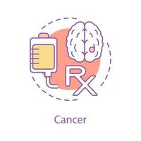 Cancer concept icon. Medical prescription idea thin line illustration. Healthcare and medicine. RX. Vector isolated outline drawing