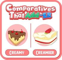 Comparative adjectives for word creamy vector