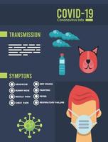 corona virus infographic with person using medical mask vector