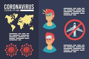 corona virus infographic with symptoms vector