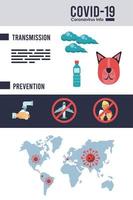 Infografía del virus corona con el planeta tierra. vector