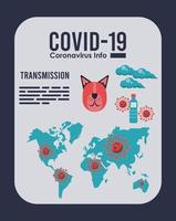 Infografía del virus corona con el planeta tierra. vector