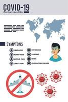 corona virus infographic with symptoms and prevention methods vector