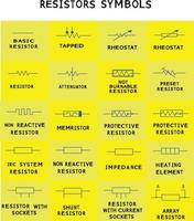 Resistencia diferentes tipos de símbolos ilustración de ilustraciones vectoriales, componente electrónico vector