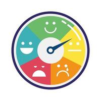 customer satisfaction gauge measure with emojis colors in circle