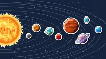 Thumbnail design with solar system vector