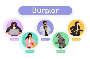 Burglar flat color vector informational infographic template. Hacking. Bribery, robbery. Poster, booklet, PPT page concept design with cartoon characters. Advertising flyer, leaflet, info banner idea