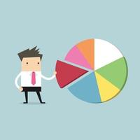 Businessman taking away a part of pie chart. vector