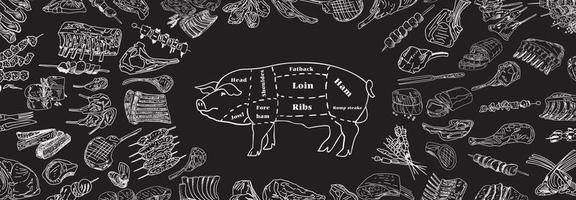 Butcher shop blackboard Cut of Pork Meat. vector