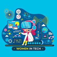 mujeres en concepto de tecnología vector