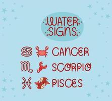 zodiac water signs vector