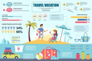 banner de concepto de vacaciones de viaje con elementos infográficos. viaje de verano, vuelos y viaje en coche. plantilla de póster con visualización de datos gráficos, línea de tiempo, flujo de trabajo. ilustración vectorial vector