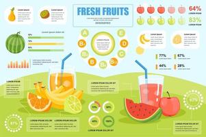 Fresh fruits concept banner with infographic elements. Tasty healthy juices with vitamins, vegetarian diet. Poster template with graphic data visualization, timeline, workflow. Vector illustration