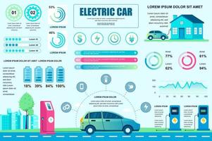 Electric car concept banner with infographic elements. Charger station and benefits of electric automobile. Poster template with graphic data visualization, timeline, workflow. Vector illustration