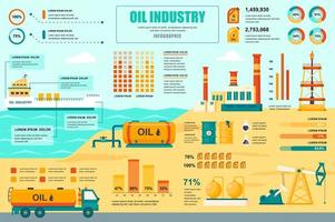 Oil industry concept banner with infographic elements. Industrial extraction, transportation, refinery plant. Poster template with graphic data visualization, timeline, workflow. Vector illustration