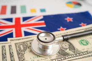 Black stethoscope on Australia flag with US dollar banknotes money, Business and finance concept.