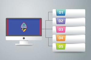 Bandera de guam con diseño infográfico incorporado con monitor de computadora vector