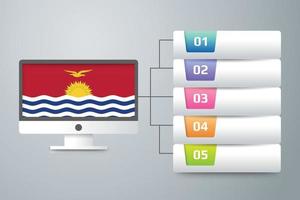 Kiribati Flag with Infographic Design Incorporate with Computer Monitor vector