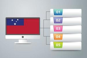 Samoa  Flag with Infographic Design Incorporate with Computer Monitor vector