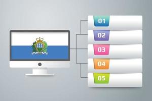 San Marino Flag with Infographic Design Incorporate with Computer Monitor vector