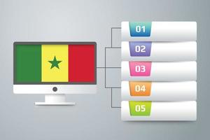 Senegal Flag with Infographic Design Incorporate with Computer Monitor vector