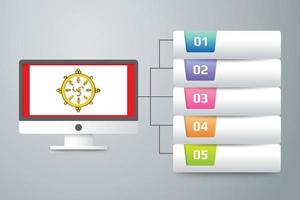 Sikkim Flag with Infographic Design Incorporate with Computer Monitor vector